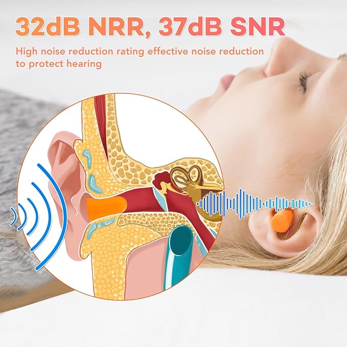 VOISEN Ear Plug,500 Pairs Ear Plugs for Sleeping,32dB NRR 37dB SNR Ear Plugs Noise Cancelling for Snoring, Studying, Loud Events, Traveling & Concerts, Individual Package