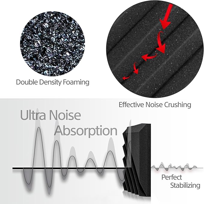 12 Pack Sound Proof Foam Panels for Walls, 12x12x2 Inches Half-Slash Style Acoustic Panels for Home Studio Acoustic Treatment (Black)