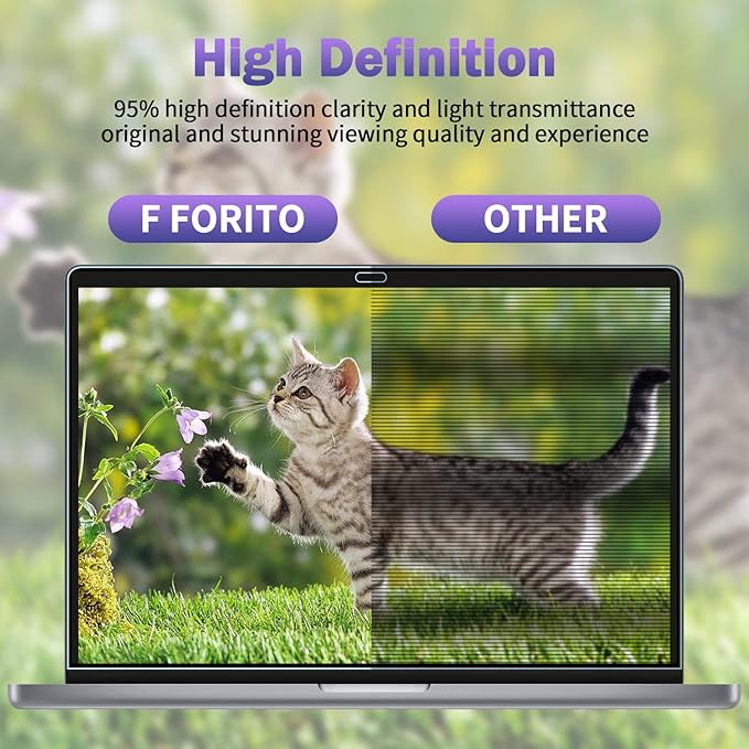 F FORITO 2-Pack Anti Blue Light Screen Protector Compatible with 2022 MacBook Pro 13" with M2 Chip & MacBook Air 13" Model A1932 A2179 A2337 M1, Anti Glare & Anti Scratch Matte Laptop Screen Filter