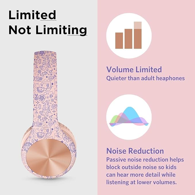 LilGadgets Connect+ Pro Wired Kids Headphones for School w/Microphone, Volume & Noise Reduction Over-Ear Headset w/Cord, SharePort Technology & SoftTouch Padding, Girl Power - Headphones for Kids