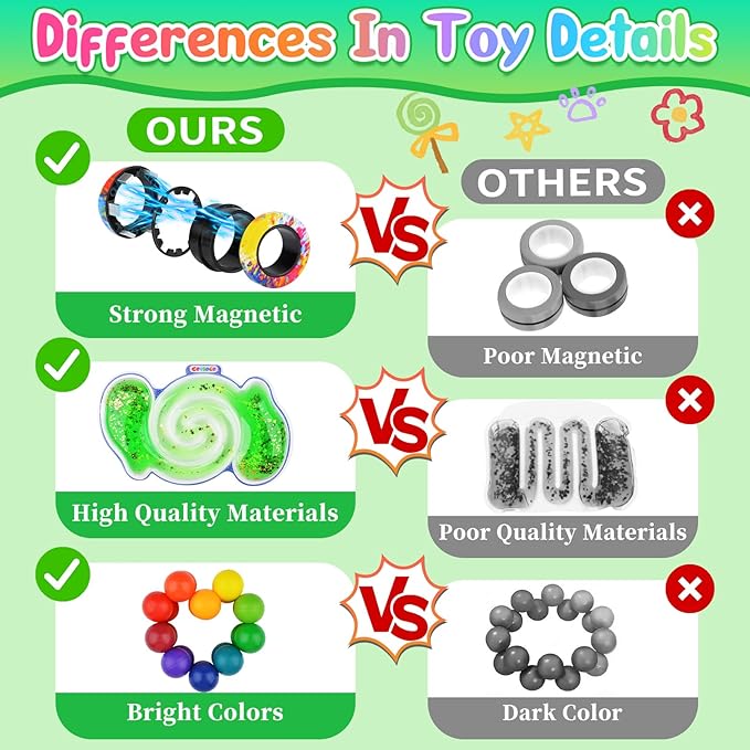 Cevioce 5Pcs Fidget Toys Adults Pack,Easter Basket Stuffers for Teens Boys,Autism Sensory Toys with Fidget Spinner Slug Magnetic Rings,Squishy Fidget Toys ADHD Stress Relief,Party Favor for Kid-G