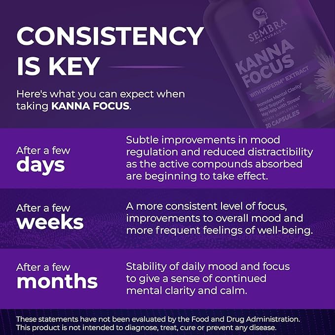 KANNAFOCUS - Natural Kanna Extract 50mg, Fermented Sceletium Tortuosum & Bioperine® - Focus, Mood & Mental Wellness Support - Herbal Nootropic for Daily Clarity & Energy - 30 Capsules