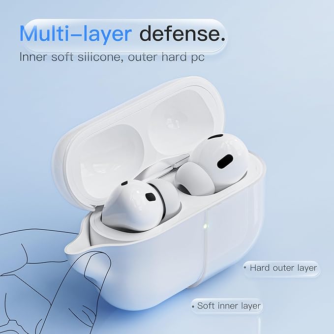 Case for AirPods Pro 3 Never-Sretch-Out DamonLight Shock-Proof Protective Semi Hard Silicone Case Compatible with Apple Airpods Pro 3rd Generation (White)