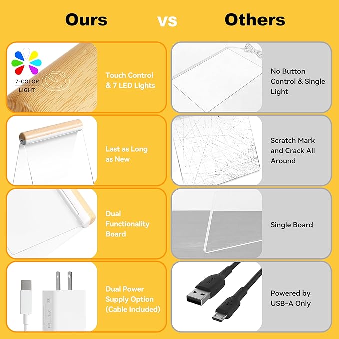 Led Note Board with Colors, Dual-Sided Acrylic Message Board Led Drawing Writing Board for Kids, 7.9 Inch X 6.3 Inch Magical Light Board, Touch Control for Office/Home/School Kitchen/Gift