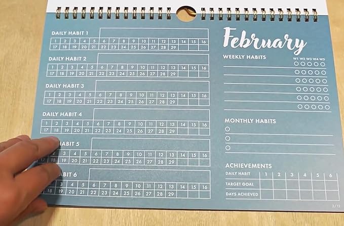 12-Month Habit Tracker Calendar – Gradient Table Wall Planner for Goals & Productivity, Daily/Weekly/Monthly Tracking, Wire-O Hanger, Thick 200 gsm Paper, Year-Neutral Months