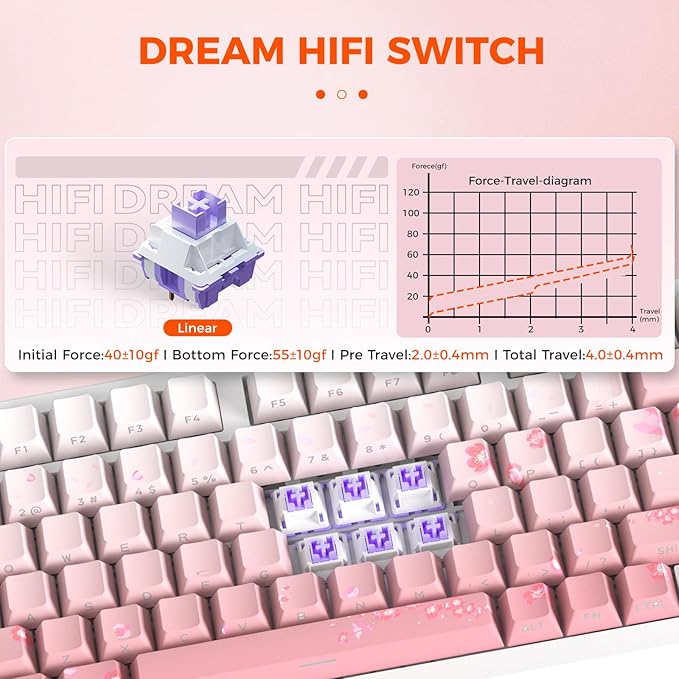 DAREU EK75PRO Sakura Pink Wireless Mechanical Gaming Keyboard,75% Hot Swap Creamy Keyboard with Knob,RGB Backlit,Gasket Custom Structure,Side Printed PBT Keycaps,2.4Ghz/BT5.1/USB-C, for Win/MAC
