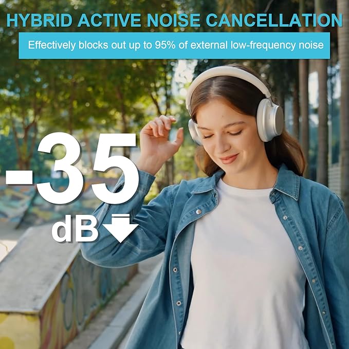 T-fun NC35 Hybrid Active Noise Cancelling Headphones, 360° Spatial Audio with Head Tracking, Over Ear Headphones Wireless Bluetooth 5.3, 55H ANC Playtime, Deep Bass, Custom EQ via App, for Travel Home