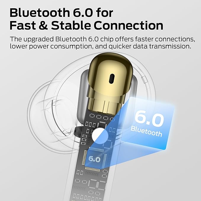 Monster Wireless Earbuds, Bluetooth 6.0 in-Ear Headphones with Charging Case, Stereo Earphones Deep Bass Sound, Built-in Mic, Clear Call, Water Resistant Design for Sports