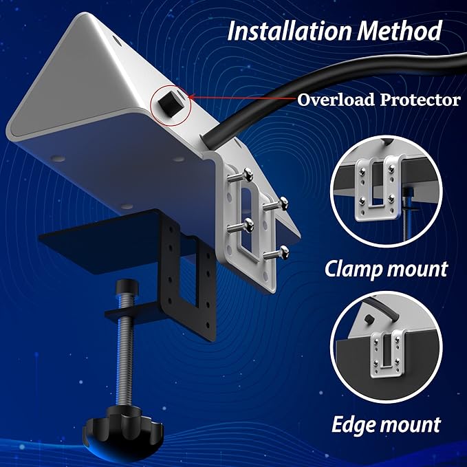 Nightstand Edge Mount Power Strip with USB-C Ports Tabletop Surge Protector Desk Clamp Power Sockets with 3 AC Outlets &4 Fast Charging USB Ports for Home Office Hotel and Dormitory (White(2-Pack))