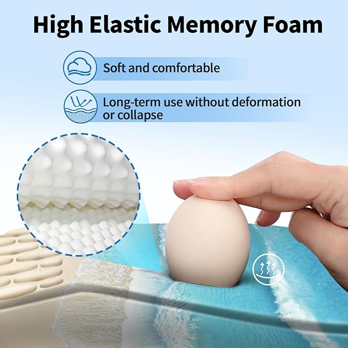 Ergonomic Mouse Pad with Wrist Rest Support, Mousepad with Comfortable Memory Foam Wrist Rest and Non-Slip PU Base for Pain Relief, Computer, Laptop, Office, Home (Beach-1)