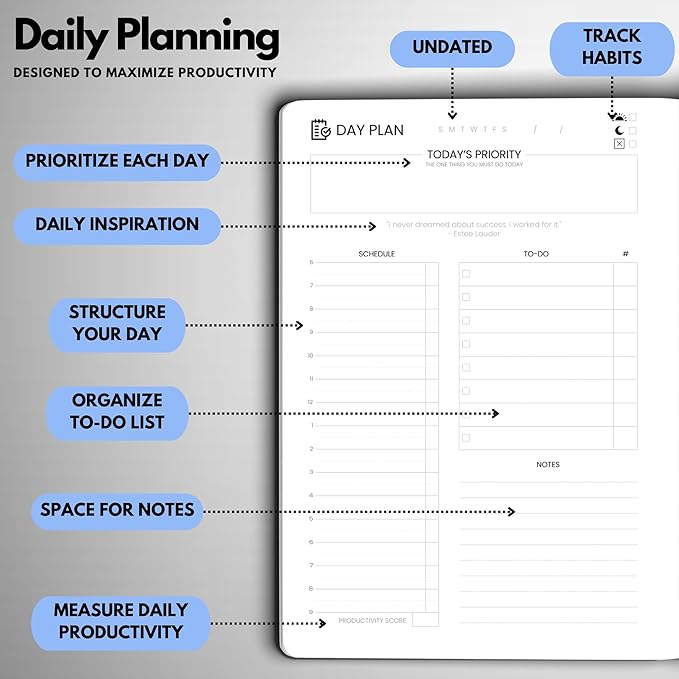 Undated Daily Planner – 6-Month A5 Productivity Organizer with Full Page Per Day, Hourly Schedule, Goal Setting, Habit Tracker, Weekly & Monthly Pages – Hardcover Time Management Notebook (Blue)