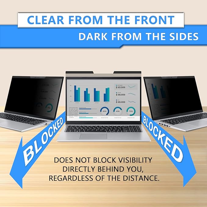 ZOEGAA Magnetic 12.5 Inch Laptop Privacy Screen Filter, for Removable & Reusable 16:9 Widescreen Display Laptop Privacy Screen 12.5 inch and Anti-Spy Anti-Blue Light Anti-Glare Protector