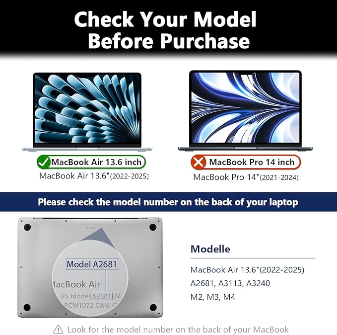 360° Magnetic Privacy Screen for MacBook Air 13.6 Inch (2022-2025, M2/M3/M4), Removable Screen Protector with Webcam Cover to Anti Glare Blue Light 13.6 Inch Privacy Screen Shield