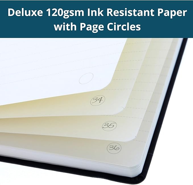 Thick Hardcover Journal Notebook - Ruled/Lined A5 (5x8 inch), Deluxe 120gsm Paper, Lays Flat for Writing, Professional Notebooks for Work, Business, Office, Executive, Gifts for Men and Women - Blue
