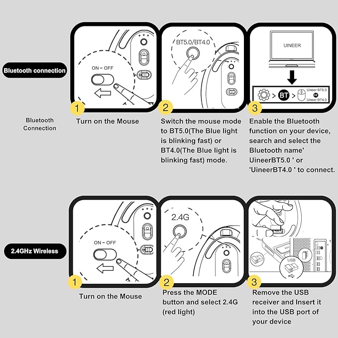 Ergonomic Wireless Mouse,Bluetooth Vertical Mouse with BT5.0/4.0/2.4G, Rechargeable with Battery Indicator,Ergonomic Design for Comfort and Reduced Wrist Strain for Home,Office Use,Black