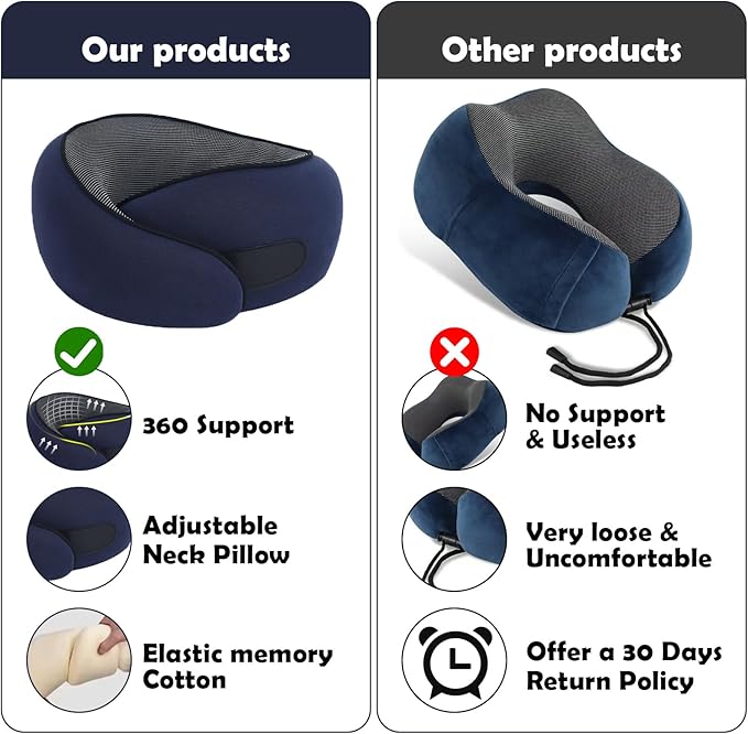 Travel Neck Pillow for Airplanes & Car Rides,Compact Head Support Cushion with Pain Relief,Ergonomic Sleeping Pillow for Long Flights & Road Trips (Blue)