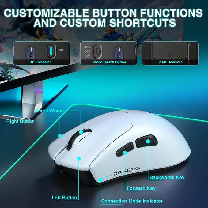 SM805 Lightweight Wireless Gaming Mouse,24000 DPI,Tri-Modes Connection,BT5.0/Type-C Wired/2.4G Wireless Mouse Gaming with 2 Side Buttons, Engineering Grip Custom Mouse for Gamer,White