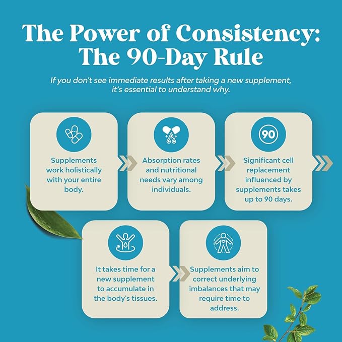 Nootropic Brain Supplement for Memory and Focus Support - Vitamins for Mental Support & Clarity with Bacopa Monnieri, VIT A, B6, Riboflavin, Niacin, Thiamin & Folate - Cognitive Complex - 90 Ct