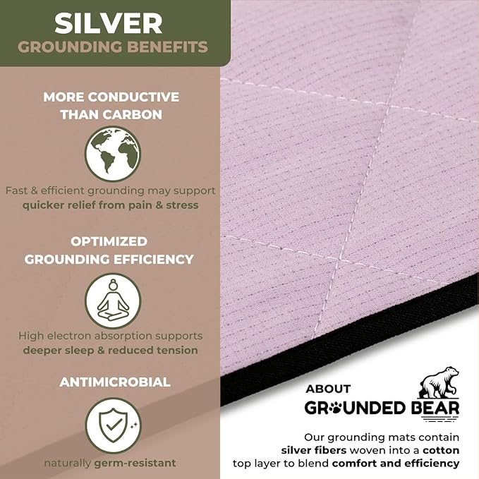 Premium Grounding Mat for Feet, Soft Cotton & Silver Fiber, Comfort for Sleep & Wellness, Grounding Pad for Anti-Aging & Inflammation, Grounding Mat for Bed and Desk (24x16 Inches)
