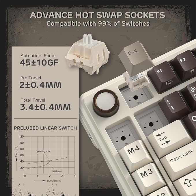 RK ROYAL KLUDGE L75 Gasket Mount Mechanical Keyboard w/Knob/Macro Keys & Touchable Nameplate, Tri-Mode 75% TKL Wireless Keyboard BT/2.4G/USB-C, Hot Swappable, Pro Software, Massive 8000mAh Battery