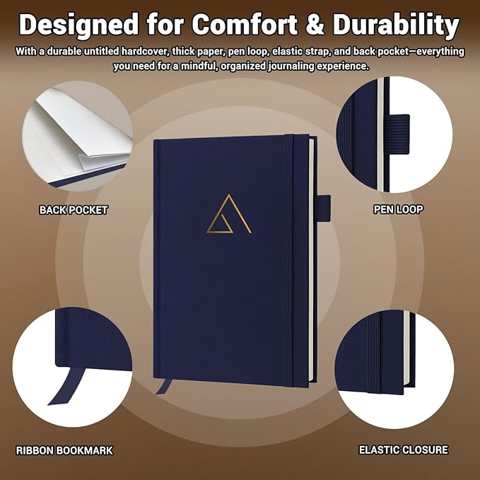 Guided Anxiety Journal for Women & Men – Cognitive Behavioral Therapy (CBT) Journal with Repetitive Mindfulness Prompts, Anti-Anxiety Techniques, Overthinking & Brain Dump Journals for Mental Health & Wellness