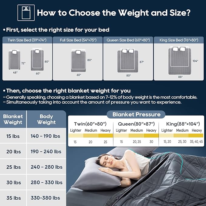 King Size Weighted Blanket 35lb(88''x104'', Dual-Sided), Cozy Warm Velvet & Cooling Tencel Fabric Reversible King Weighted Blanket for Adults & Couple All Season Use - Carry Bag Included, Dark Grey