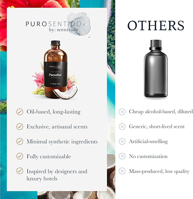 PuroSentido Paradise Tropical Aroma Oil (10 ml) - Luxury Essential & Fragrance Oil for Diffusers and Humidifiers, Creamy Coconut, Floral Notes & Soft Woods Home & Hotel Scent
