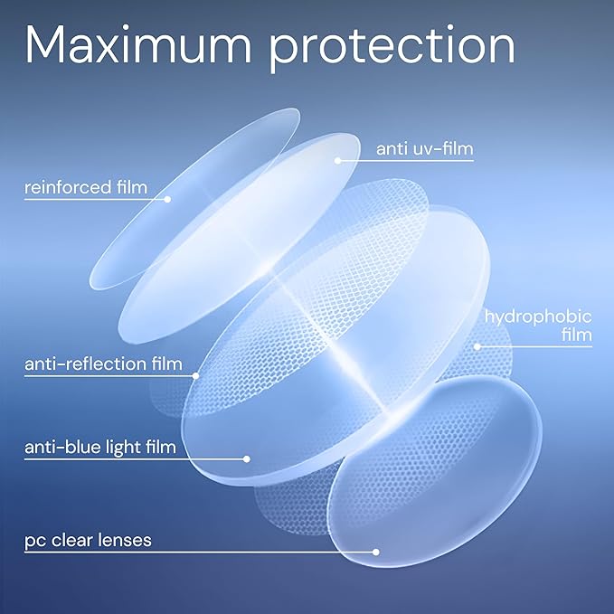 livho Sleep Glasses for up to 99.9% Blue Green Light Blocking for Computer Gaming, Dual Coatings Red Lens, for Women & Men