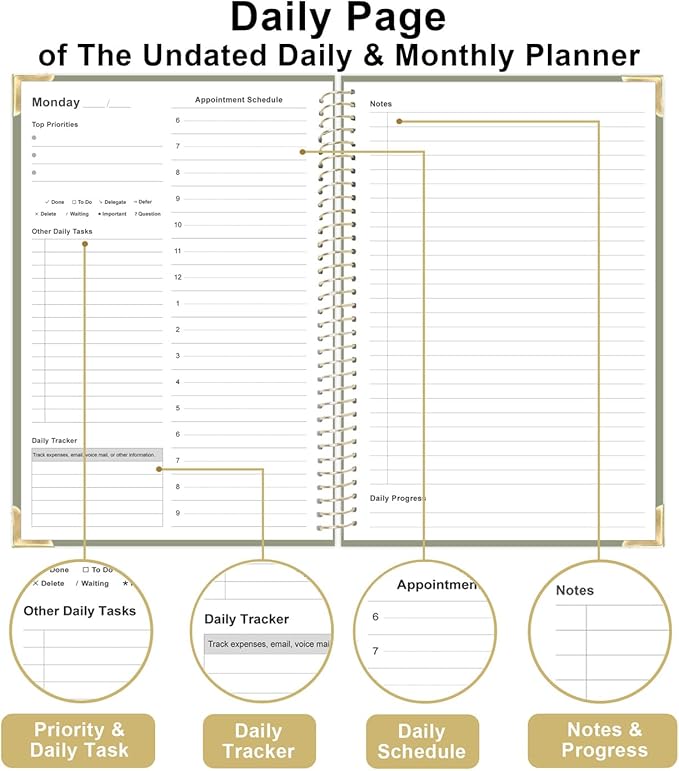Undated Daily Monthly Planner for 2025 2026 - A5 To Do List with Hourly Schedule, Hardcover Spiral Bound Daily Planner to Increase Focus, Stylish School/Office Supplies, 5.8" x 8.5", Green