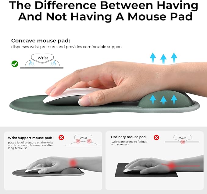 EooCoo Ergonomic Mouse Pad with Gel Wrist Rest Support Middle Concave Design, Relieve Wrist Pain Mousepad, Non-Slip Base for Laptop, Computer, Office Desk Accessories, Carpal Tunnel Syndrome