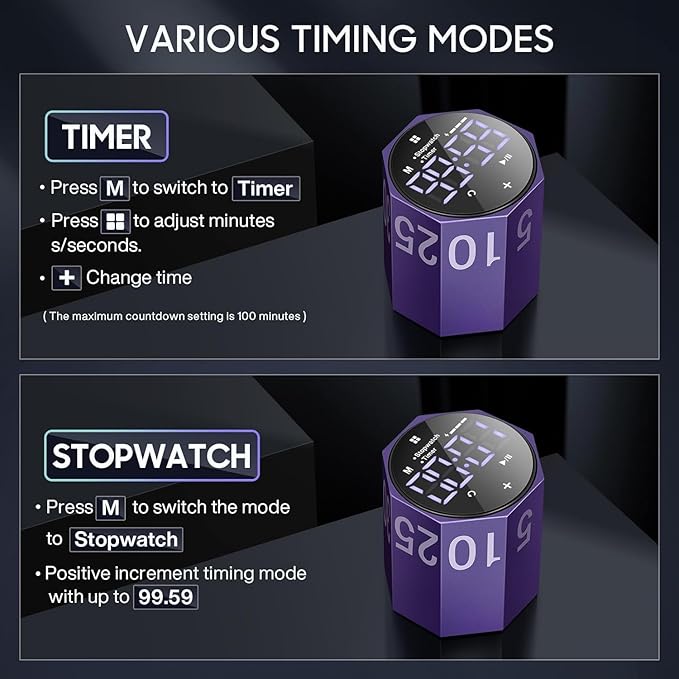 MIAOKE Pomodoro Timer-Aluminum Alloy Frosted Metal LED Large Screen Digital Automatically Rotated Display, Focus Efficient Management on Work and Study,Office, Living Room-Purple