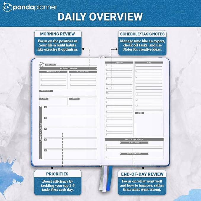 Panda Planner 2025-2026 – Undated Classic Daily Planner & Hourly Schedule Planner Notebook – Productivity Planner for Focus & Goals – Blue