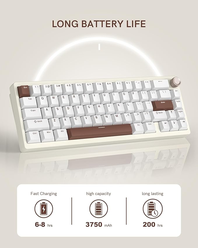 Womier SK65 Wireless Mechanical Gaming Keyboard with Knob, 60 Percent Creamy Aluminium Keyboard for PC, Bluetooth 5.0/2.4GHz/USB-C Wired, Hot Swappable Custom Lineaner Switch, RGB Backlit, Beige