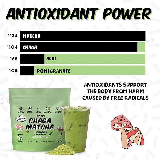 Renude Chaga Matcha - Chaga Mushroom Powder, Superfood Drink Mix with Adaptogens, Ceremonial Grade Mushroom Matcha, Keto, Vegan, Sugar Free, Natural Energy and Immune Support - 10 Servings
