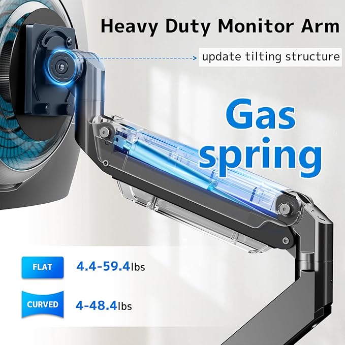 17-57 Inch Ultrawide Monitor Arm for Heavy Duty Monitor up to 59.4 lbs, Adjustable Single Arm Desk Stand, Steel Reinforcement Plate Included, VESA 75x75 to 200x200, PUTORSEN