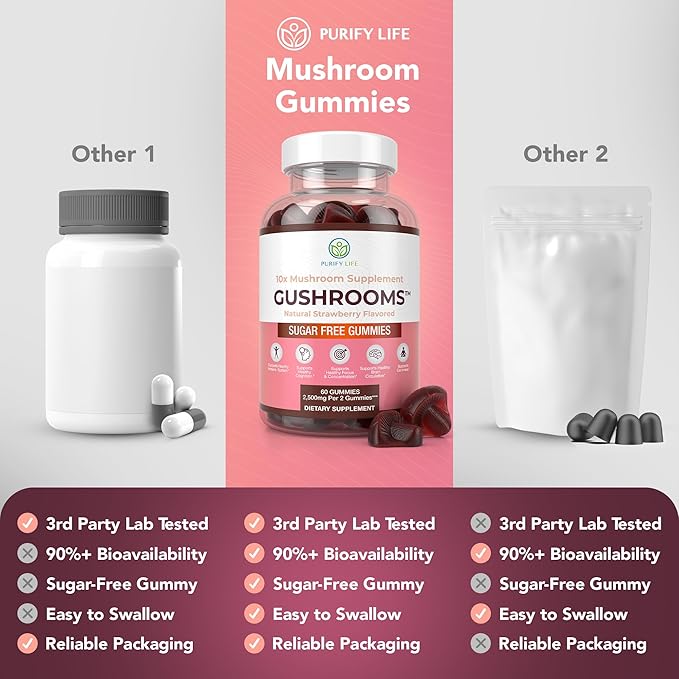 Sugar-Free Mushroom Complex Gummies - Potent 10x Mushroom Supplement with Lions Mane, Chaga, Reishi, Cordyceps Natural Stress Support, Calm Gummies, Nootropic Supplement, No Sugar or Pills
