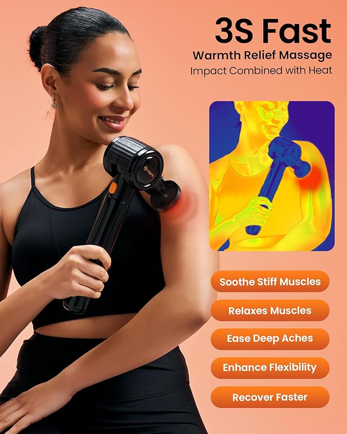 Massage Gun with Heat,Massage Gun Deep Tissue with Extension Handle & 3 Adjustable Angles,Handheld Percussion Back Massager for Muscle/Neck/Body Pain Relief with Portable Case,Black