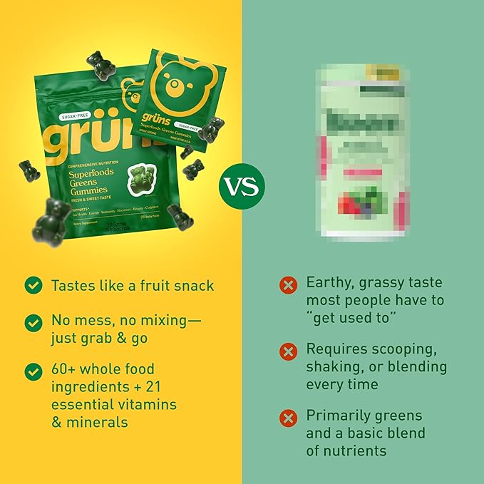 Gruns Sugar-Free Super Greens Gummies, Multivitamin Superfood Gummy Bears, Spirulina, Chlorella, Prebiotics & Fiber gummies for Digestive Health, Adaptogens Supplement, 20 Vitamins & Minerals, 10 pack