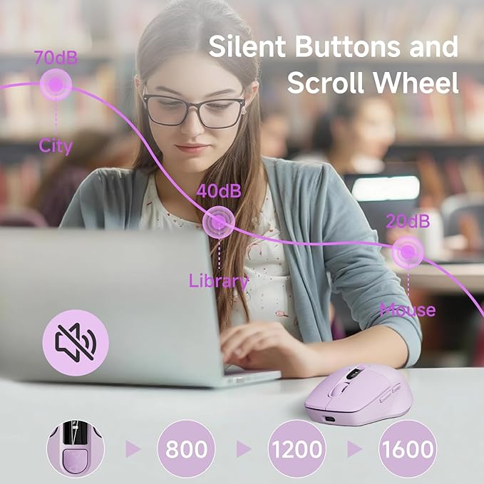 EWEADN Q1 Wireless Mouse, Bluetooth & 2.4G Silent Mouse Quiet Click with 3 DPI Levels, Battery & DPI Smart Display, 6 Button Small Portable Cordless Mice for Laptop/PC/Mac-Purple