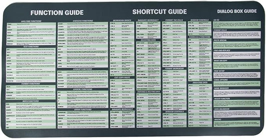Excel Dictionary Excel Cheat Sheet Desk Pad - Over 60 Functions & 140 Hotkey Shortcuts, Vegan Leather, Waterproof, Fade-Resistant, 23" x 11" Excel Cheat Sheet Desk Mat for PC