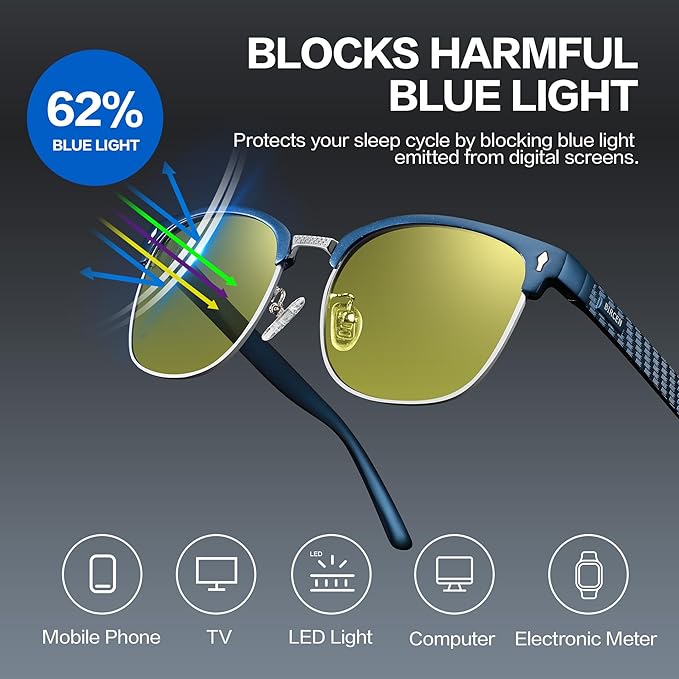 BIRCEN Blue Light Blocking Glasses: Al-Mg Metal Bluelight Computer Clear Glasses for Men Women Anti Eyestrain Office Home