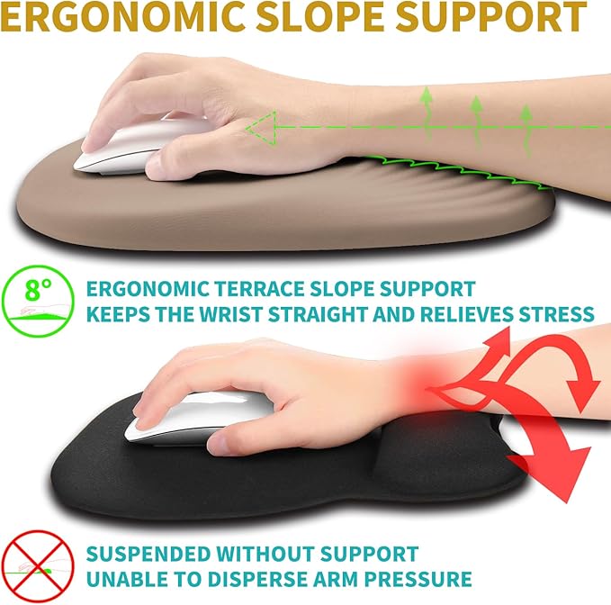 Hokafenle Ergonomic Mouse Pad Wrist Support with Stepped-Wedge Design, Wrist Rest Pain Relief Mousepad Filled with Memory Foam, Carpal Tunnel Mousepad for Wireless Mouse(12x8 inch,Sand Color)