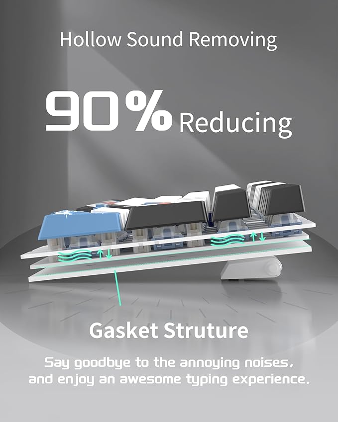 MageGee SKY98 Wireless Gasket Mechanical Gaming Keyboard, 96% Hot Swappable RGB Custom Creamy Keyboard with 5-Layer Sound Padding, BT/2.4G/USB-C, NKRO for Win/Mac (Waves, Blue Whale Switch)