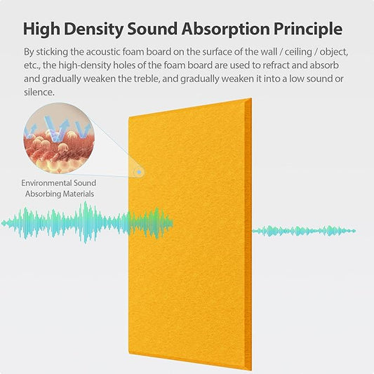 12 Pack Acoustic Panels Self Adhesive Sound Proof Foam, High Density Sound Acoustic Panel, 16X12X0.4 Inch 4:3 Rectangle Panels in Home, Office, Reccording Room, Studio,and more(Orange)