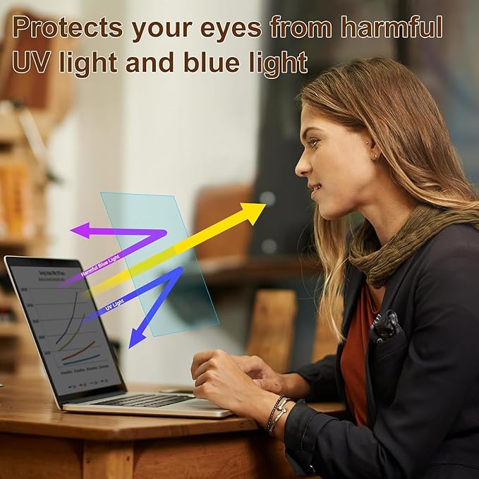 2 Pack 15.6Inch Laptop Anti-Blue Screen Protector for HP/Dell/Asus/Acer/Sony/Samsung/Lenovo/Razer Blade Aspect Ratio 16:9 Anti-Glare Anti-fingerprint with Camera Cover