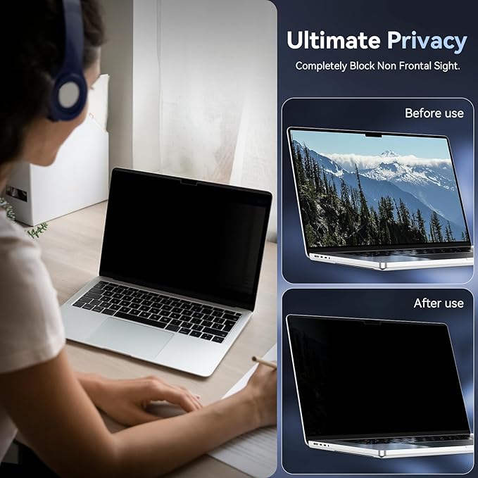Magnetic Privacy Screen Protector Compatible with MacBook Pro 16 Inch (2021-2024, M1, M2), Removable Anti Spy Blue Light Glare Shield Laptop Privacy Filter for Apple Mac Pro 16.2 in(A2991/A2485/A2780)