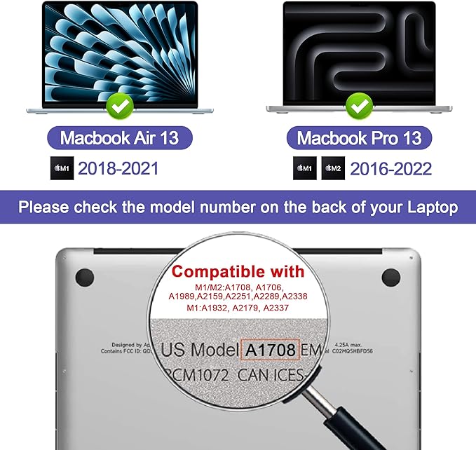 360° Privacy Screen Protector Compatible for MacBook Air 13 Inch (2018-2021, M1), Privacy Screen Filter for MacBook pro 13 inch (2016-2022,M1, M2), Anti-Spy/Anti Fingerprint/Anti Blue Light/Anti Glare