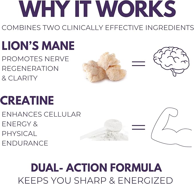 Lion’s Mane Extra Supplement - 1000 mg Lion’s Mane + 1000 mg Creatine – Mental & Physical Energy, Clarity & Performance - 120 Vegan Capsules