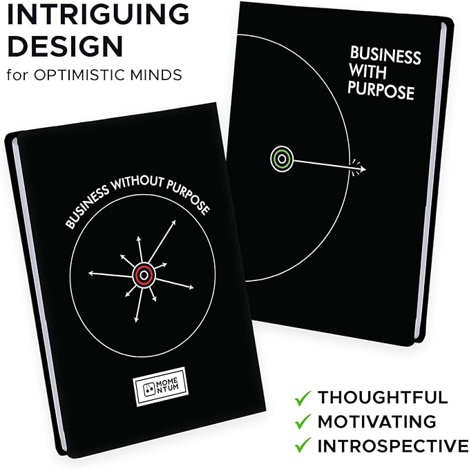 MOMENTUM PLANNER - Daily, Weekly, Monthly Business Productivity Planner Kit, Black Undated A5 size Planner - 192 Pages Journal Motivational stickers & Post cards - for Office, Students 2025