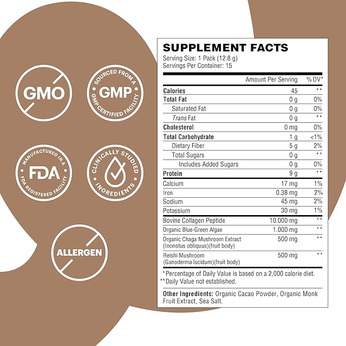 Wellthy Collagen Superfood Powder, Fights Stress & Fatigue, Cacao, Mushroom Powder - Organic Chaga & Reishi Extracts, Certified Organic Matcha, Allergen-Free & Non-GMO